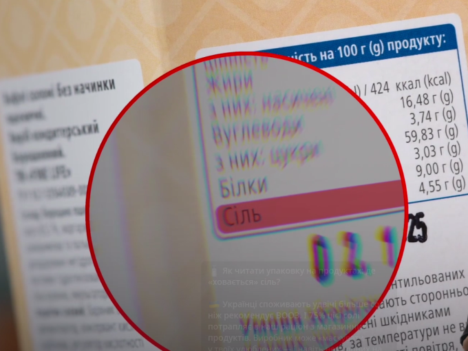 Як знайти сіль у продуктах і контролювати її споживання